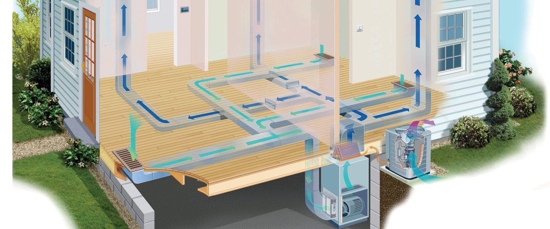 What Components Make Up an HVAC System and Does it Include Air Conditioning?