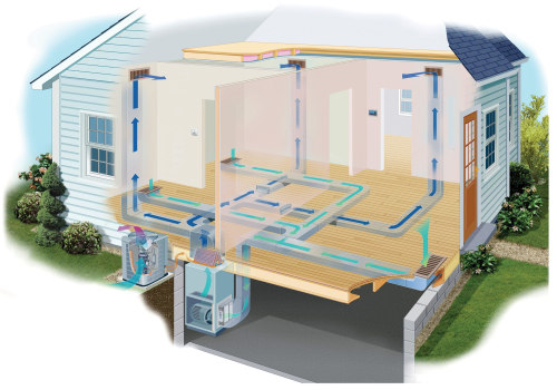 What Components Make Up an HVAC System and Does it Include Air Conditioning?
